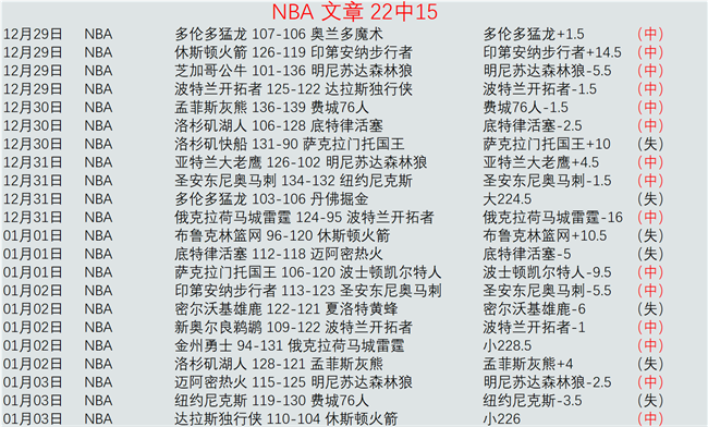 开元体育,资讯,开元体育官网,开元体育官网,开元棋牌官网在线娱乐平台