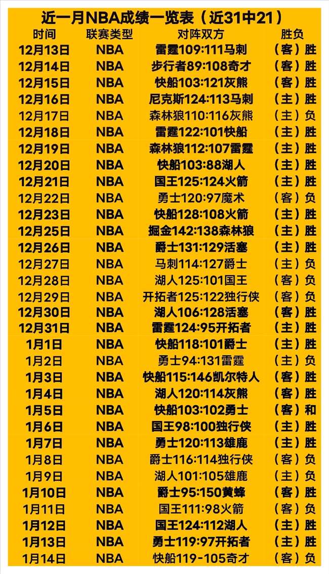 厦门环东文,旅在陕西赛,事中惨遭败,开元体育官网,开元棋牌官网在线娱乐平台