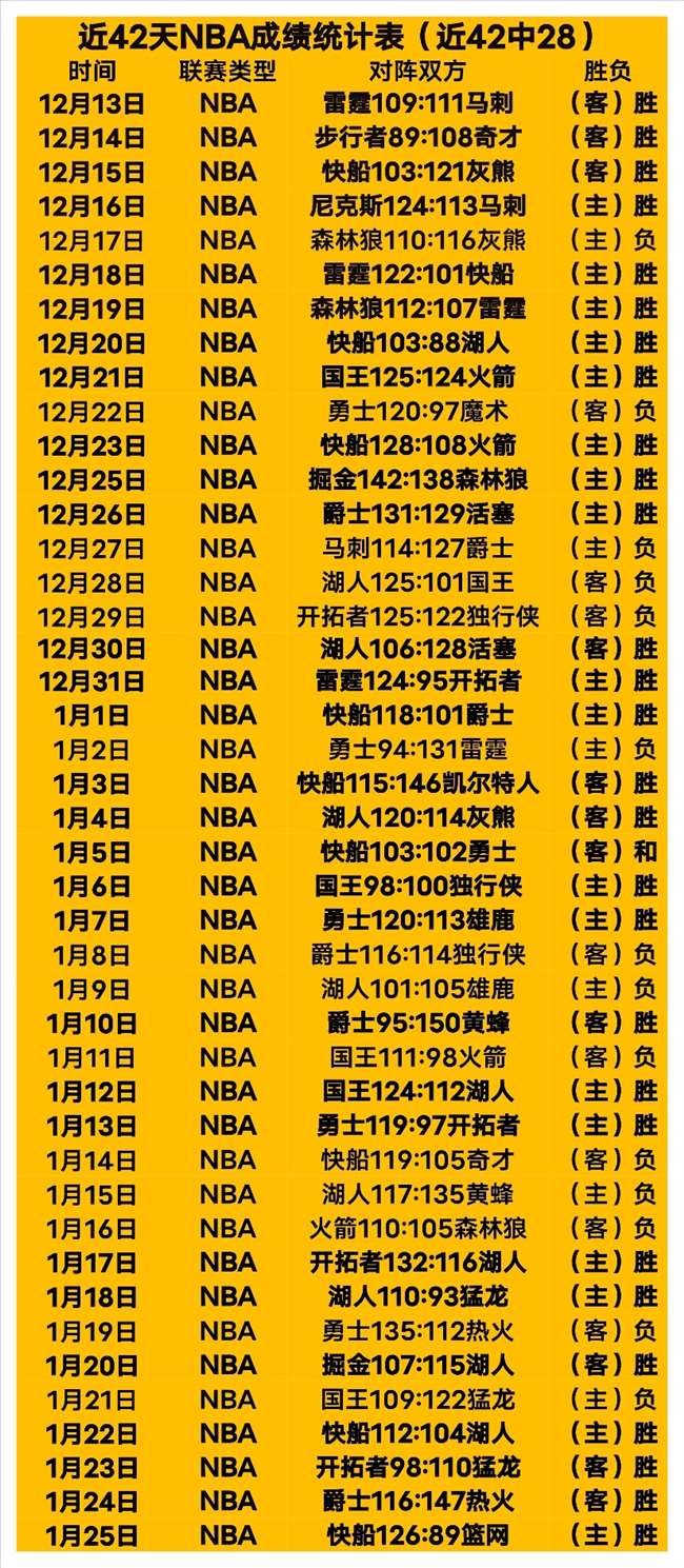 阿森纳坚守,立场,推迟比赛优,开元体育官网,开元棋牌官网在线娱乐平台