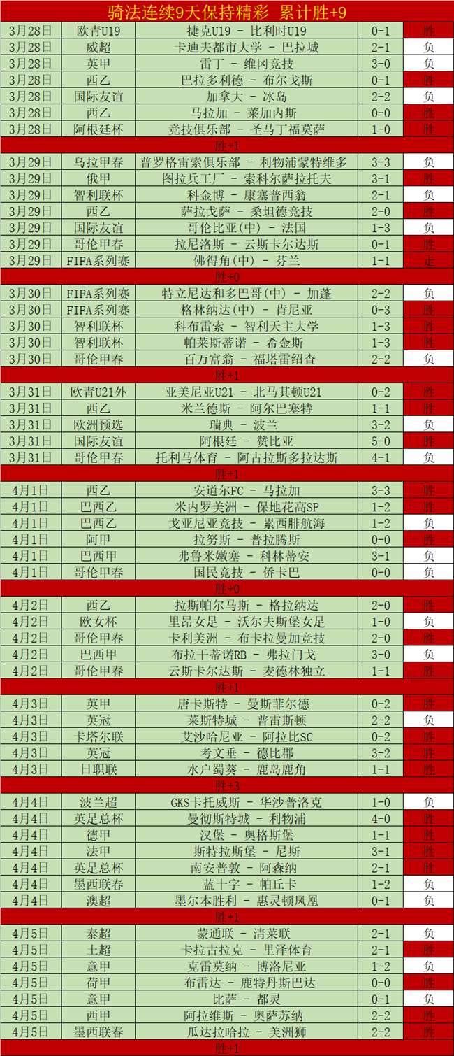 官方恭祝埃,里克戈登,岁生日快乐,开元体育官网,开元棋牌官网在线娱乐平台