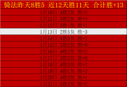 中国冬奥开,幕式首位旗,手赵伟昌逝,开元体育官网,开元棋牌官网在线娱乐平台