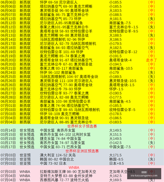 开元体育,开元体育官网,开元体育App,开元体育官网,开元体育App,开元体育直播,开元体育互动,开元体育平台