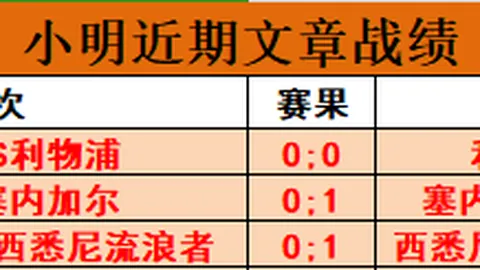 德甲球员转会榜：维尔茨与穆西亚拉价值1.4亿欧元居首，奥利塞列第四
