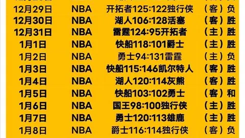 阿森纳坚守立场：推迟比赛优先，拒绝采纳提前开球提议