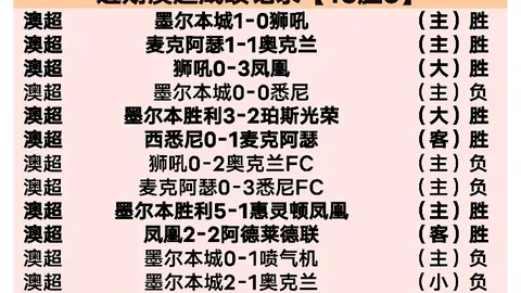周一解读【英超专栏】布伦特福德六连平怪圈